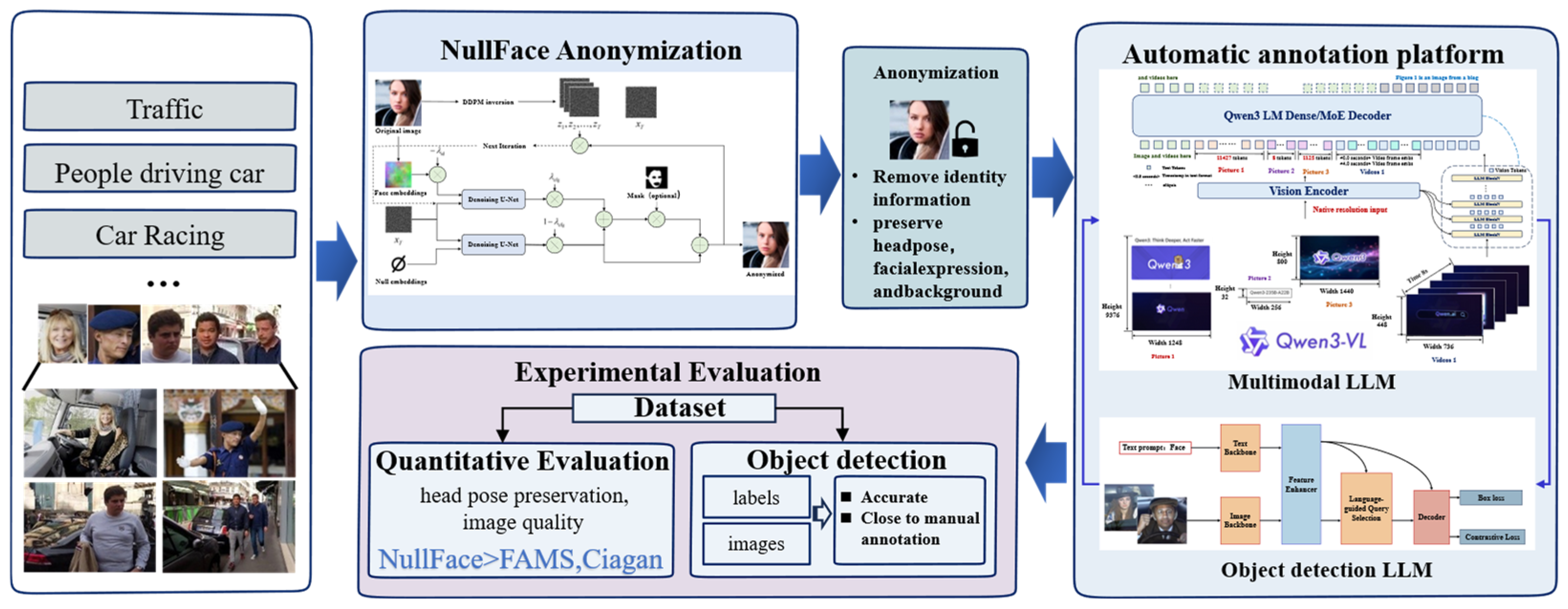 Wevj 17 00070 g006 Wevj 17 00070 g006