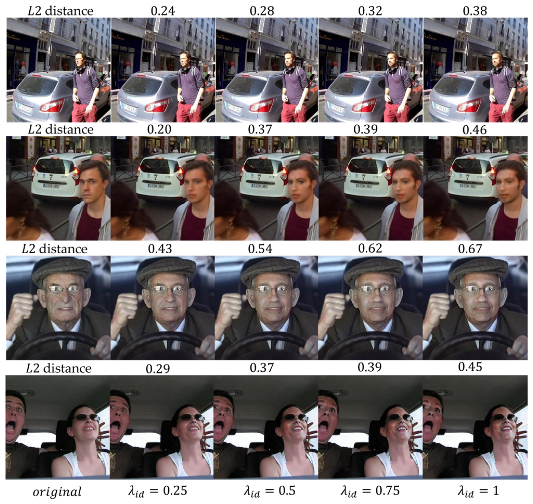 Wevj 17 00070 g008 Wevj 17 00070 g008