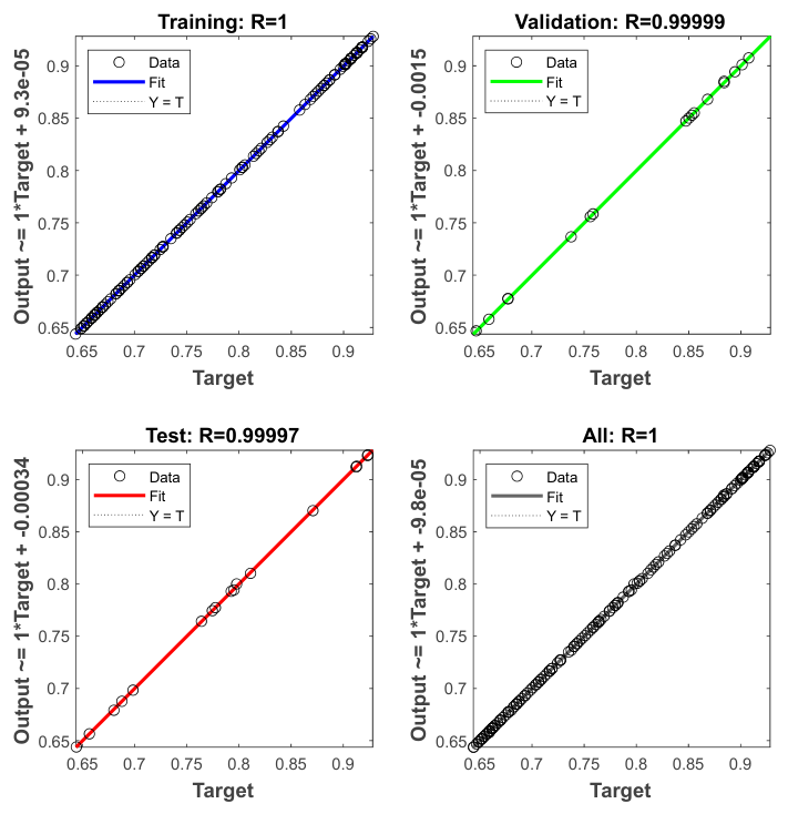 Wevj 17 00289 g005 Wevj 17 00289 g005