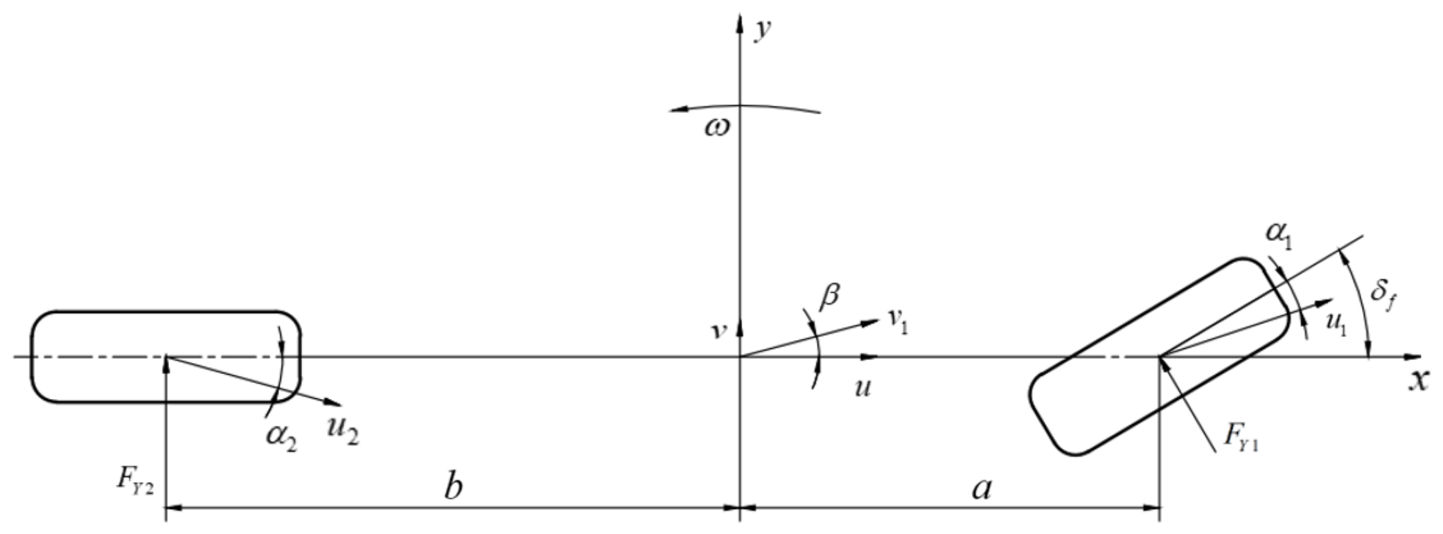 Wevj 17 00502 g002 Wevj 17 00502 g002