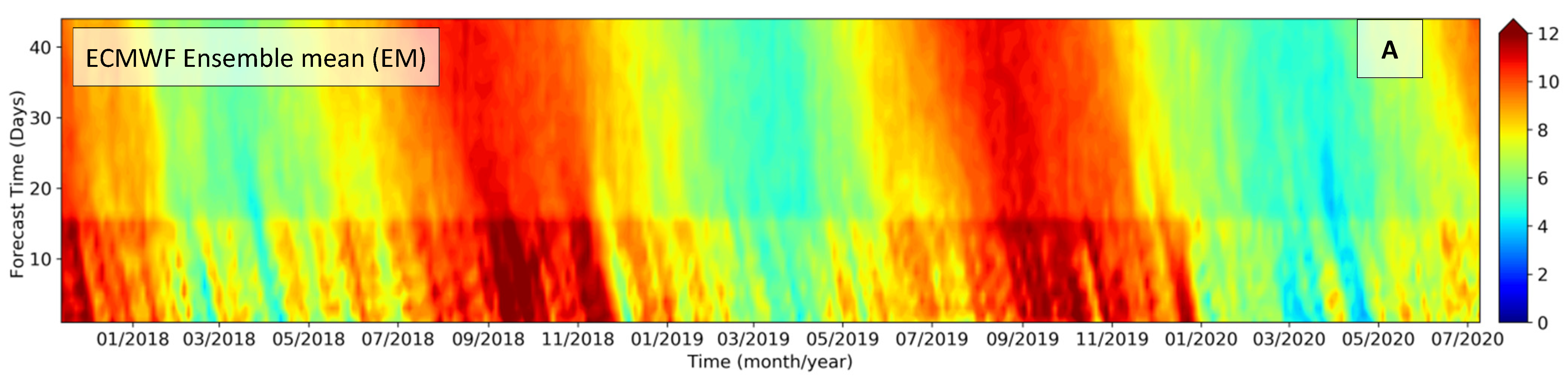 Wind 02 00013 g005a