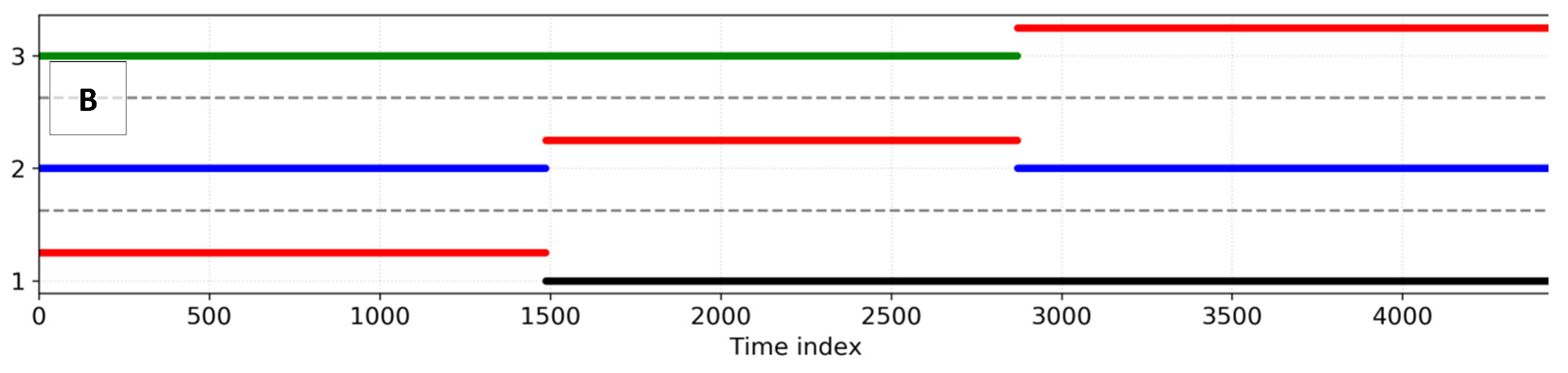 Wind 02 00013 g010b