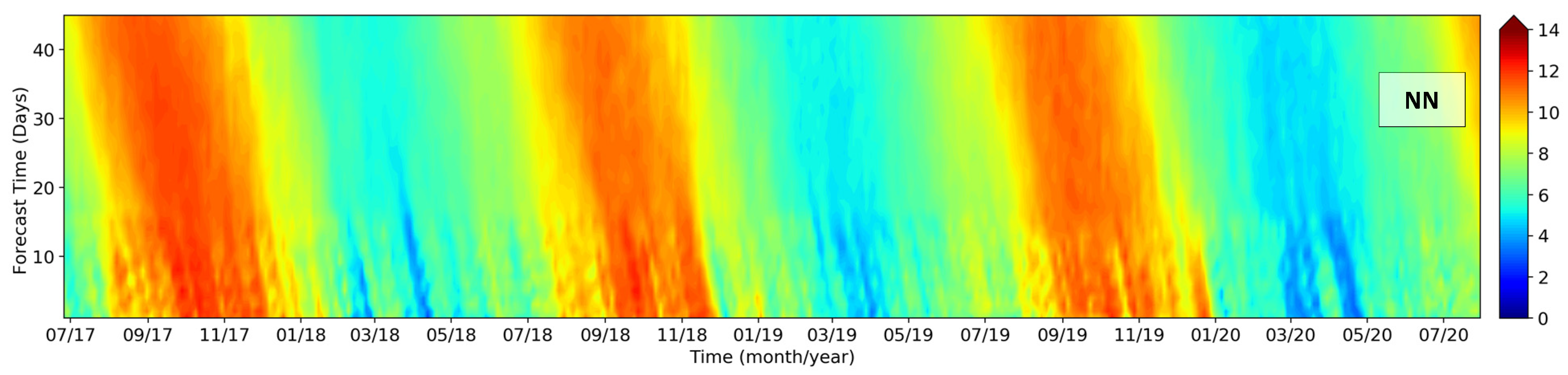 Wind 02 00013 g016b