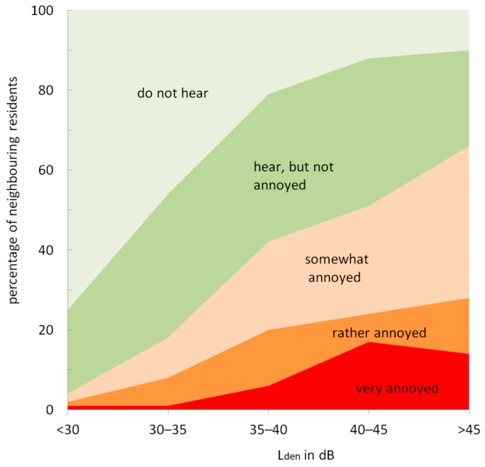 Wind 02 00030 g001 Wind 02 00030 g001