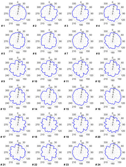 Wind 02 00036 g0a3a Wind 02 00036 g0a3a