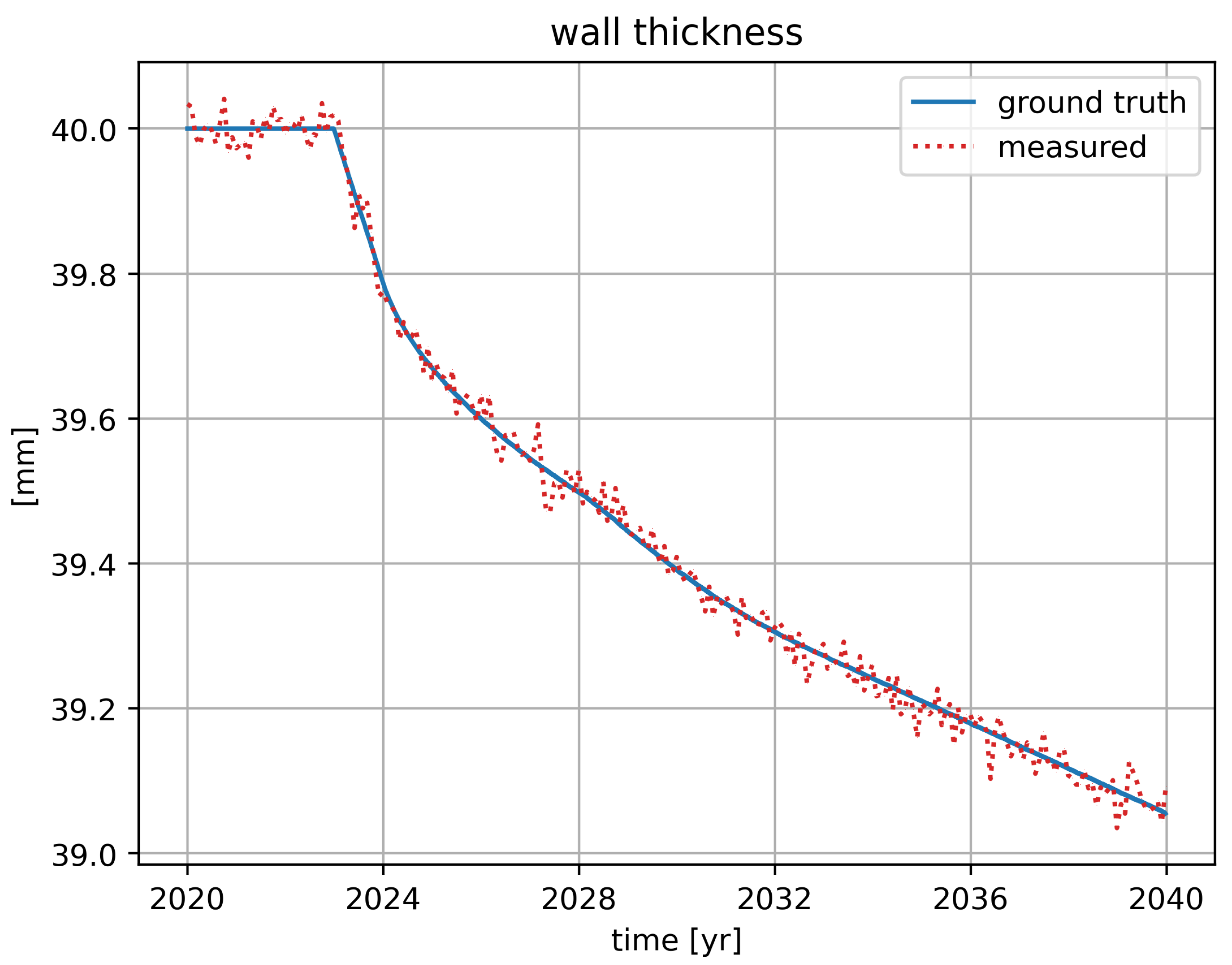 Wind 03 00001 g001 Wind 03 00001 g001