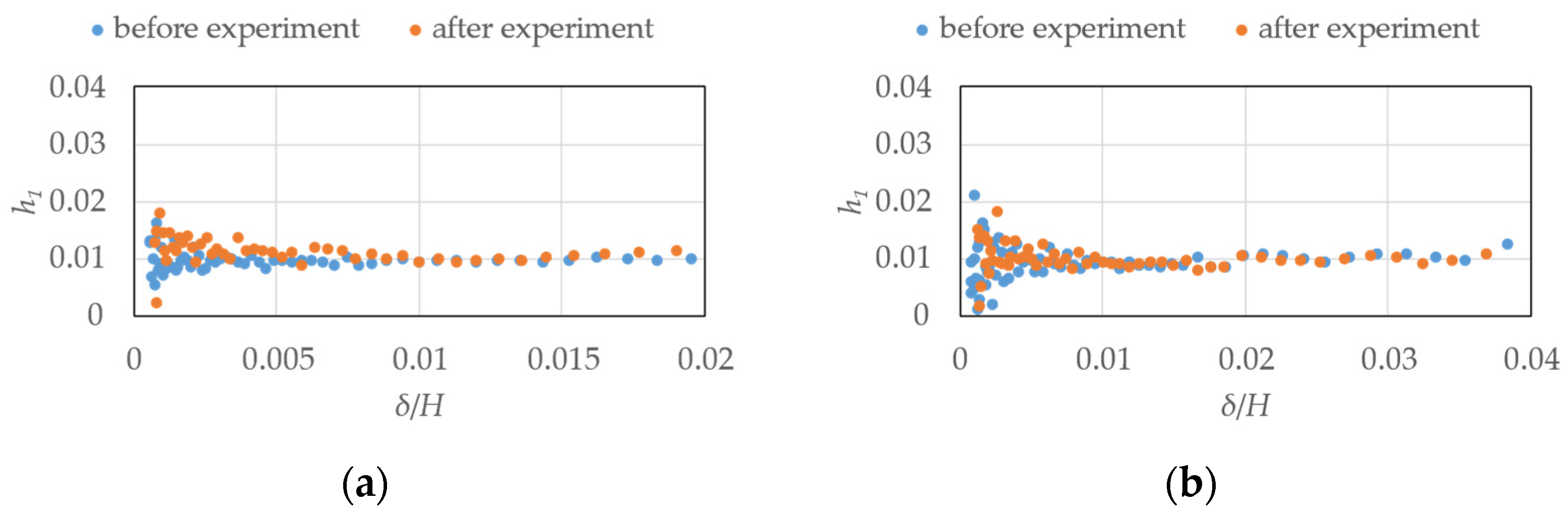 Wind 03 00004 g014 Wind 03 00004 g014