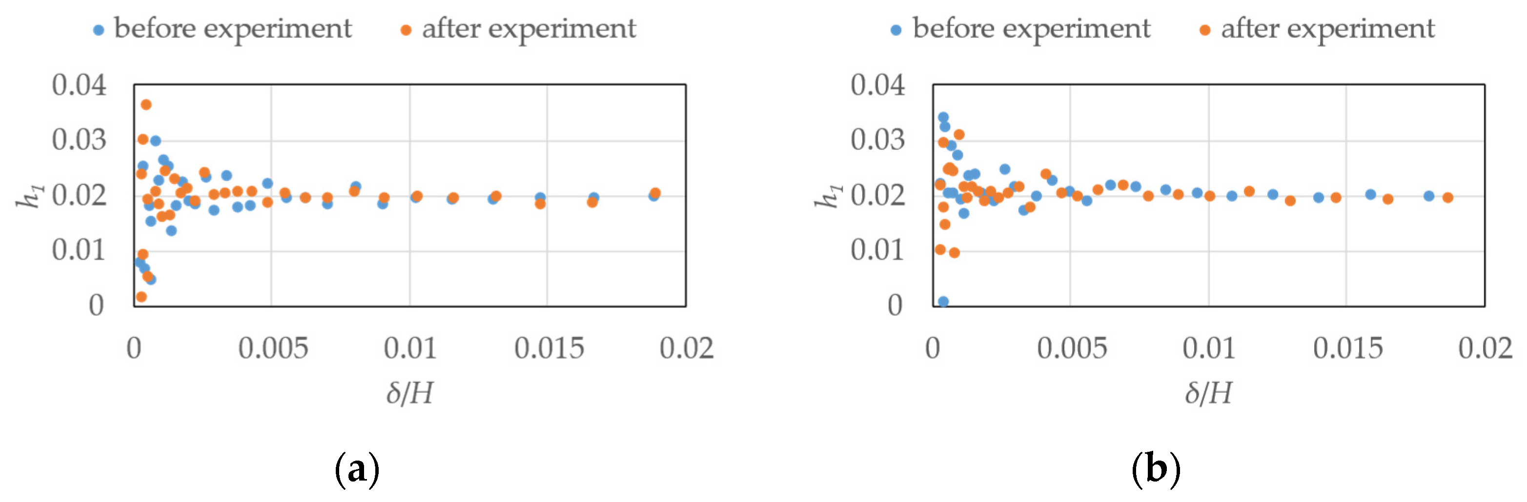 Wind 03 00004 g015 Wind 03 00004 g015