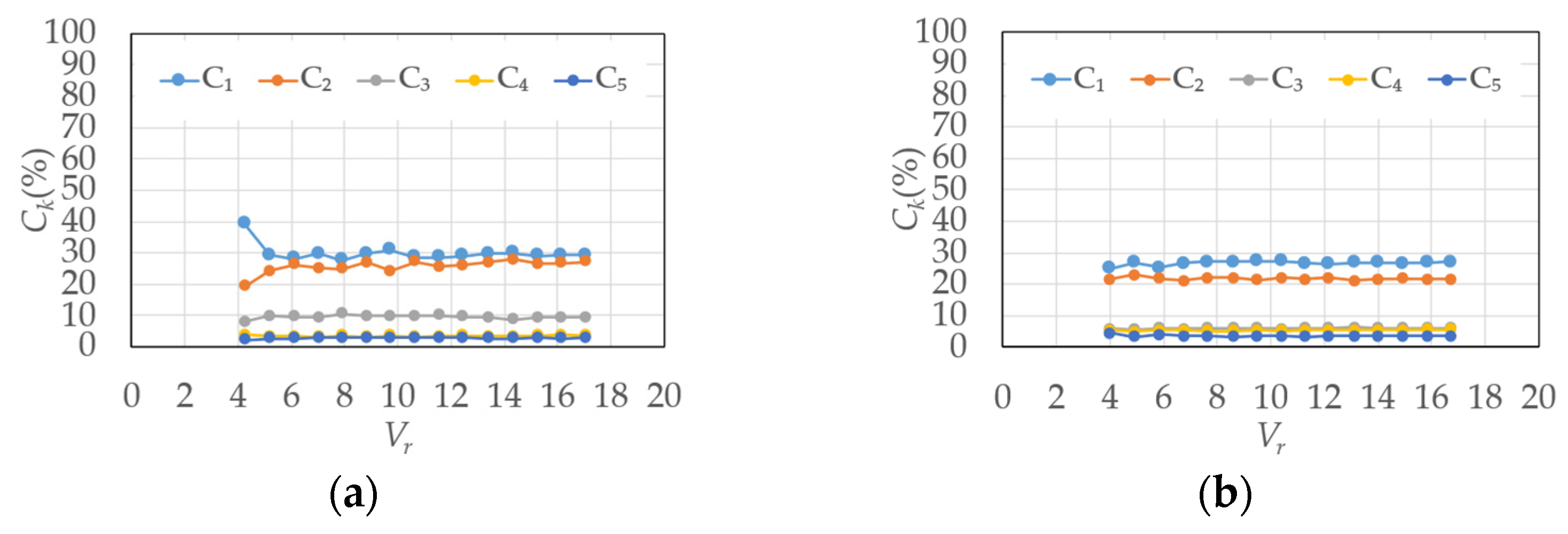 Wind 03 00004 g031 Wind 03 00004 g031