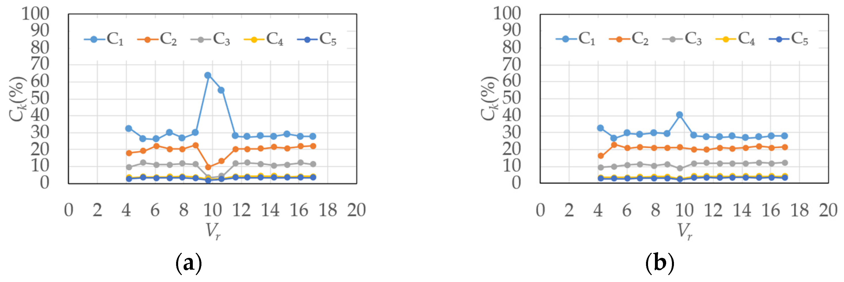 Wind 03 00004 g032 Wind 03 00004 g032