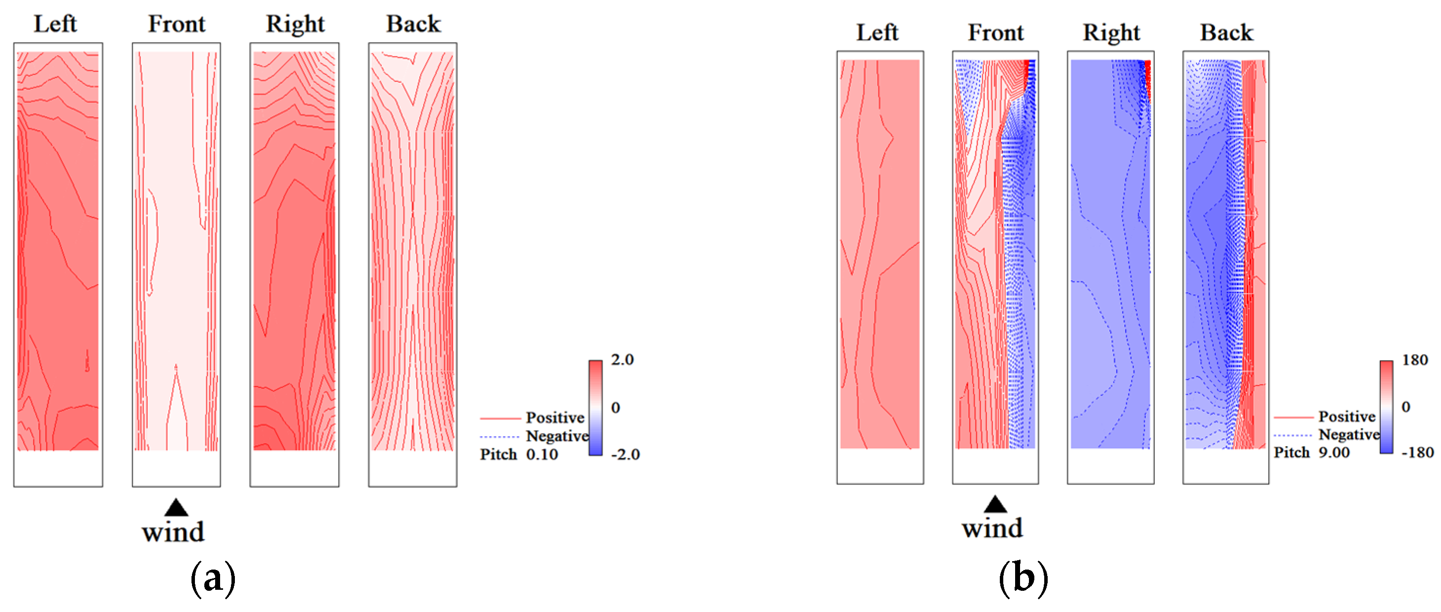 Wind 03 00004 g035a Wind 03 00004 g035a