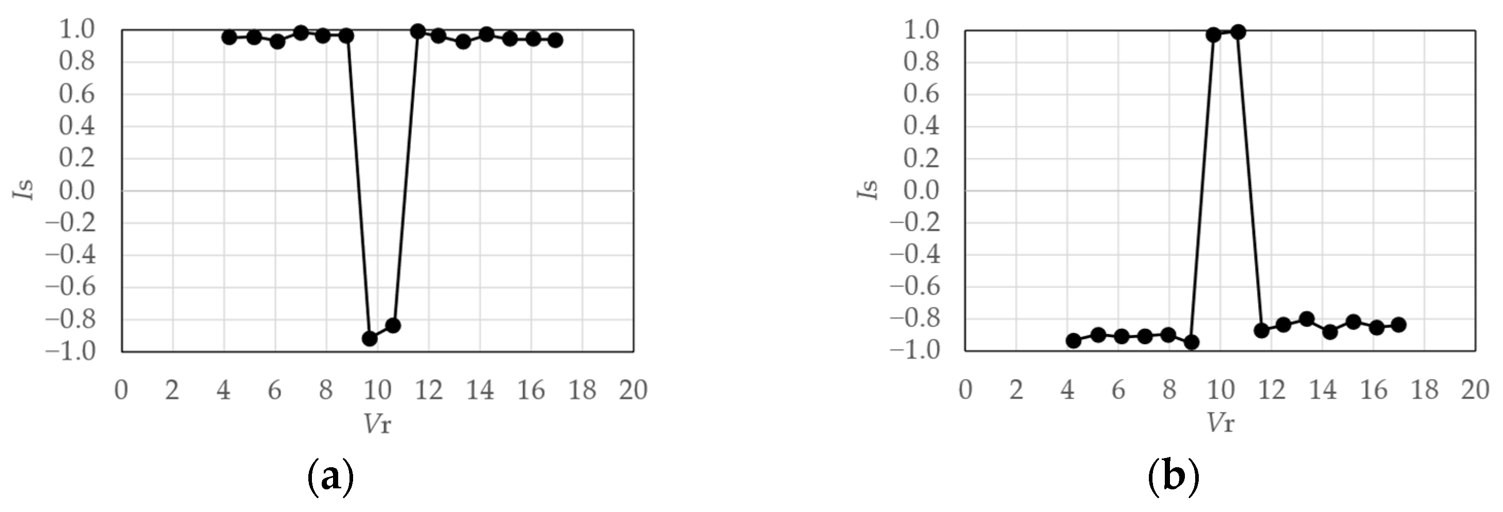 Wind 03 00004 g039 Wind 03 00004 g039