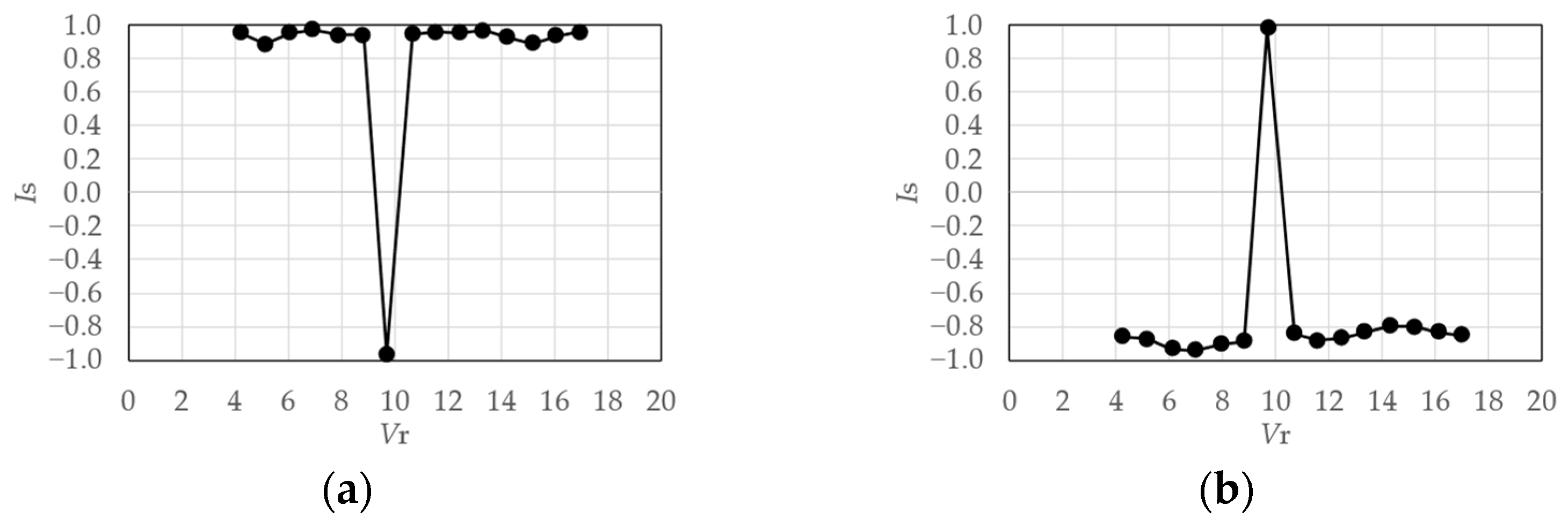 Wind 03 00004 g040 Wind 03 00004 g040