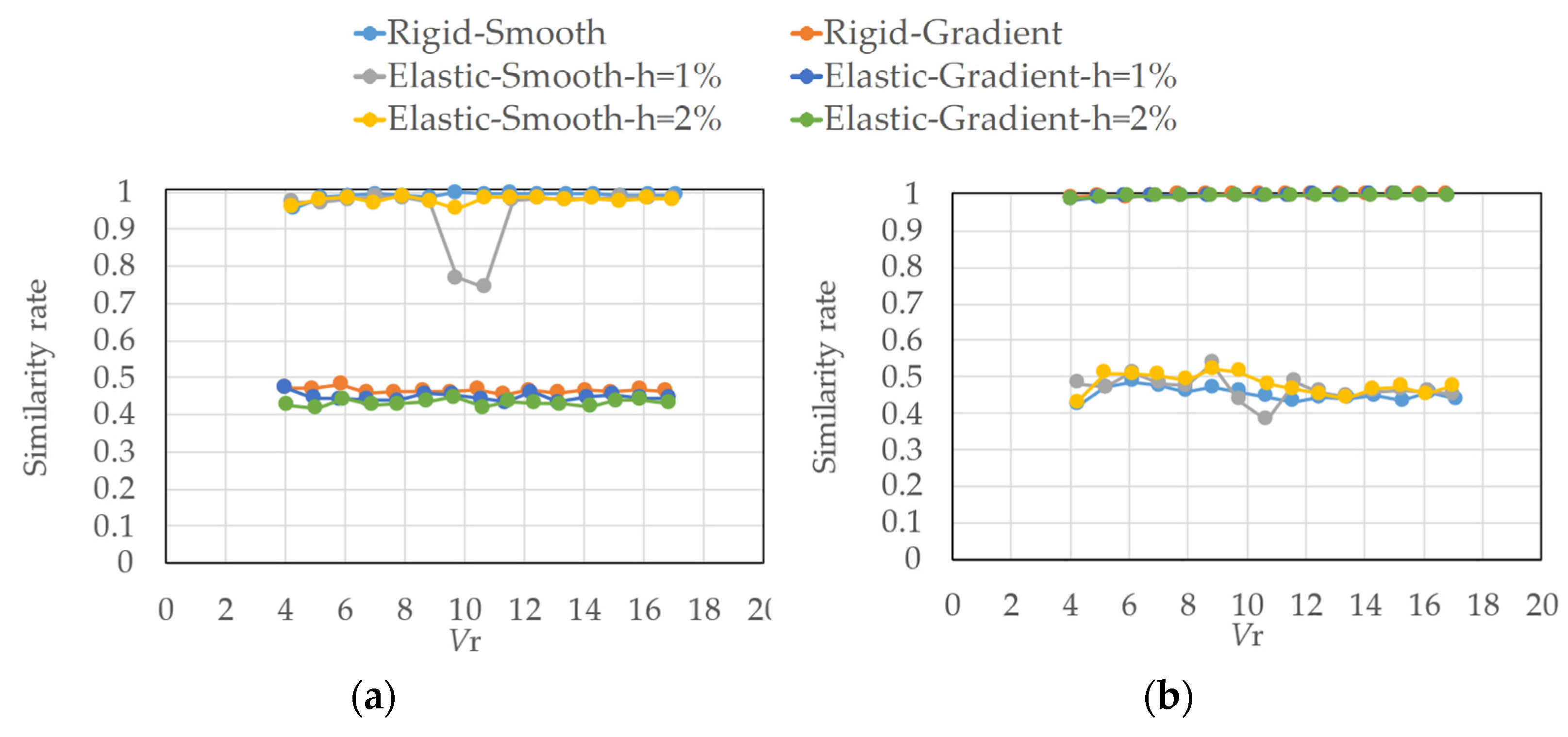 Wind 03 00004 g044 Wind 03 00004 g044