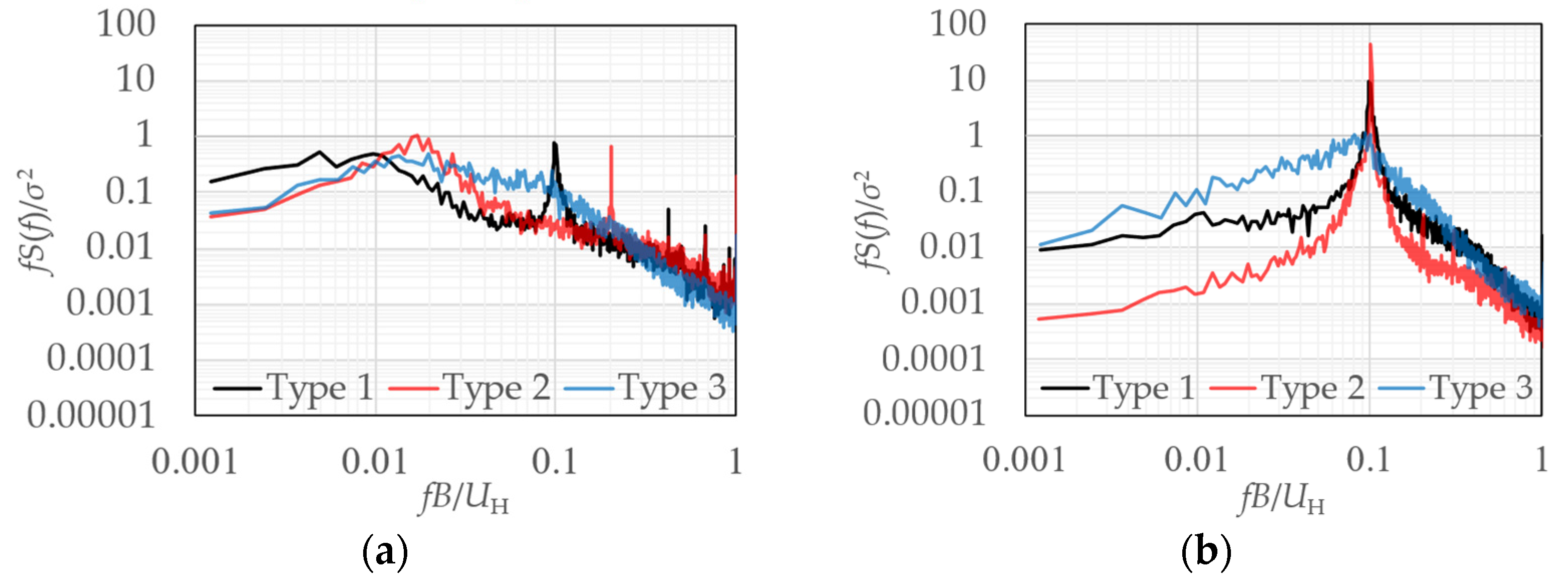 Wind 03 00004 g045 Wind 03 00004 g045