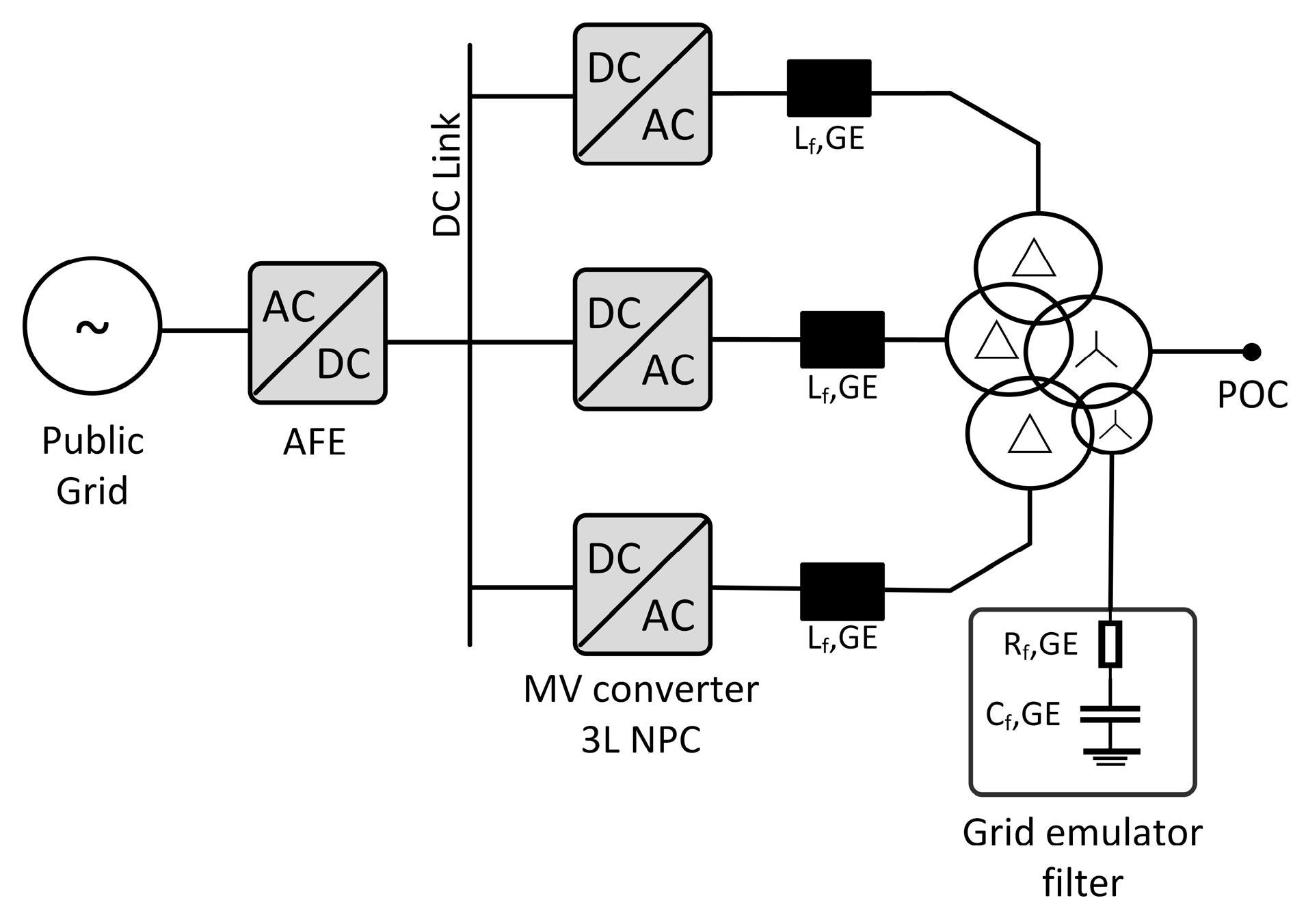 Wind 03 00018 g003 Wind 03 00018 g003