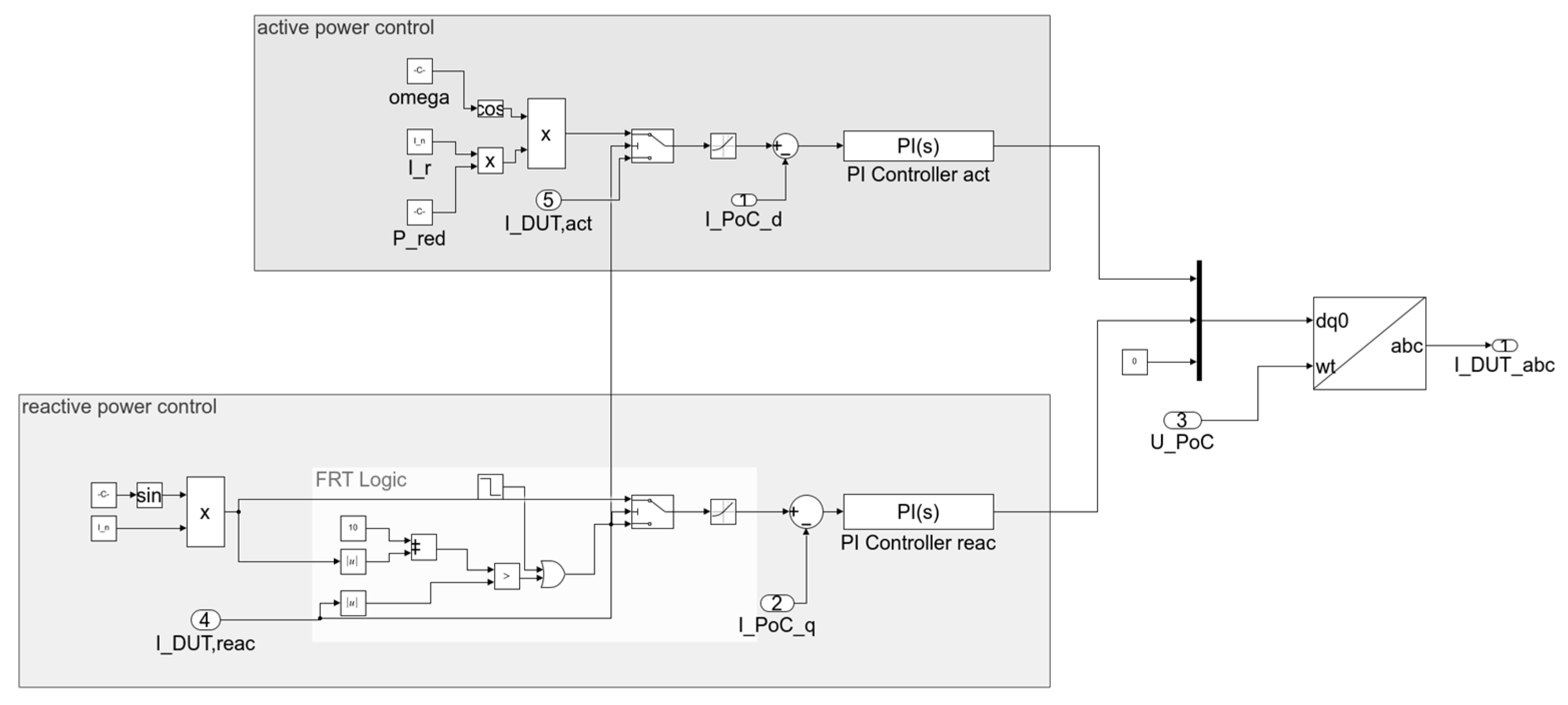 Wind 03 00018 g009 Wind 03 00018 g009