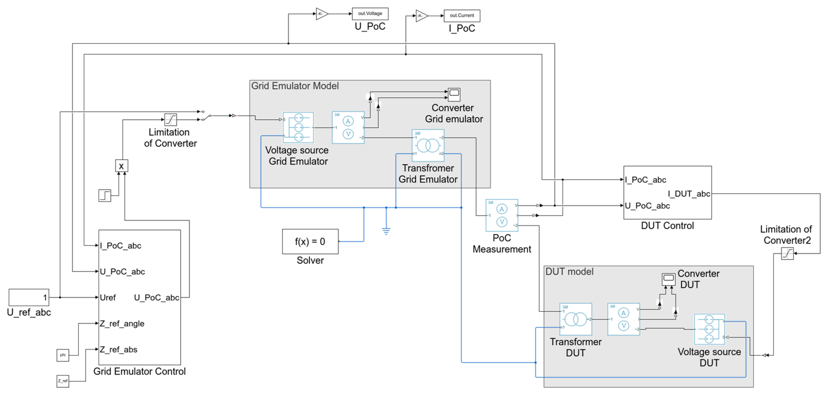 Wind 03 00018 g010 Wind 03 00018 g010