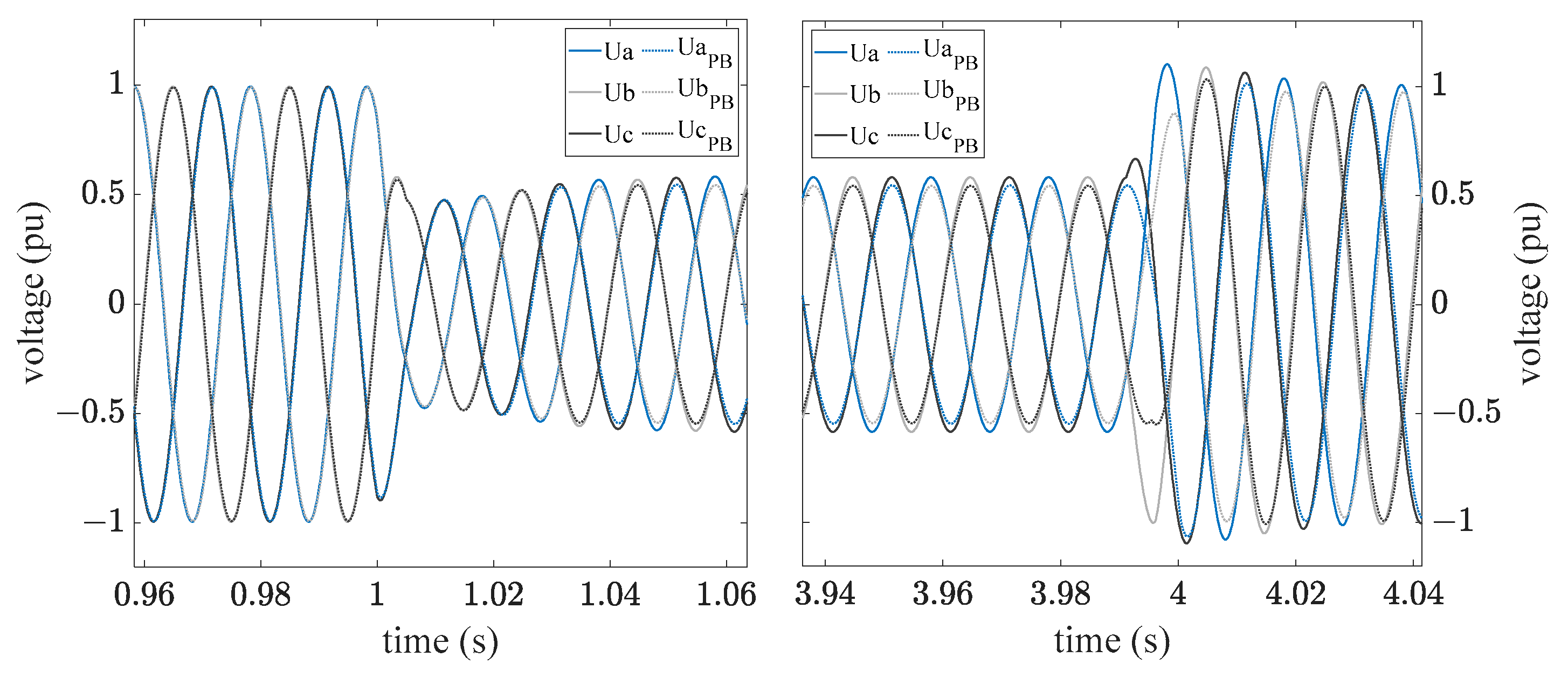 Wind 03 00018 g015 Wind 03 00018 g015