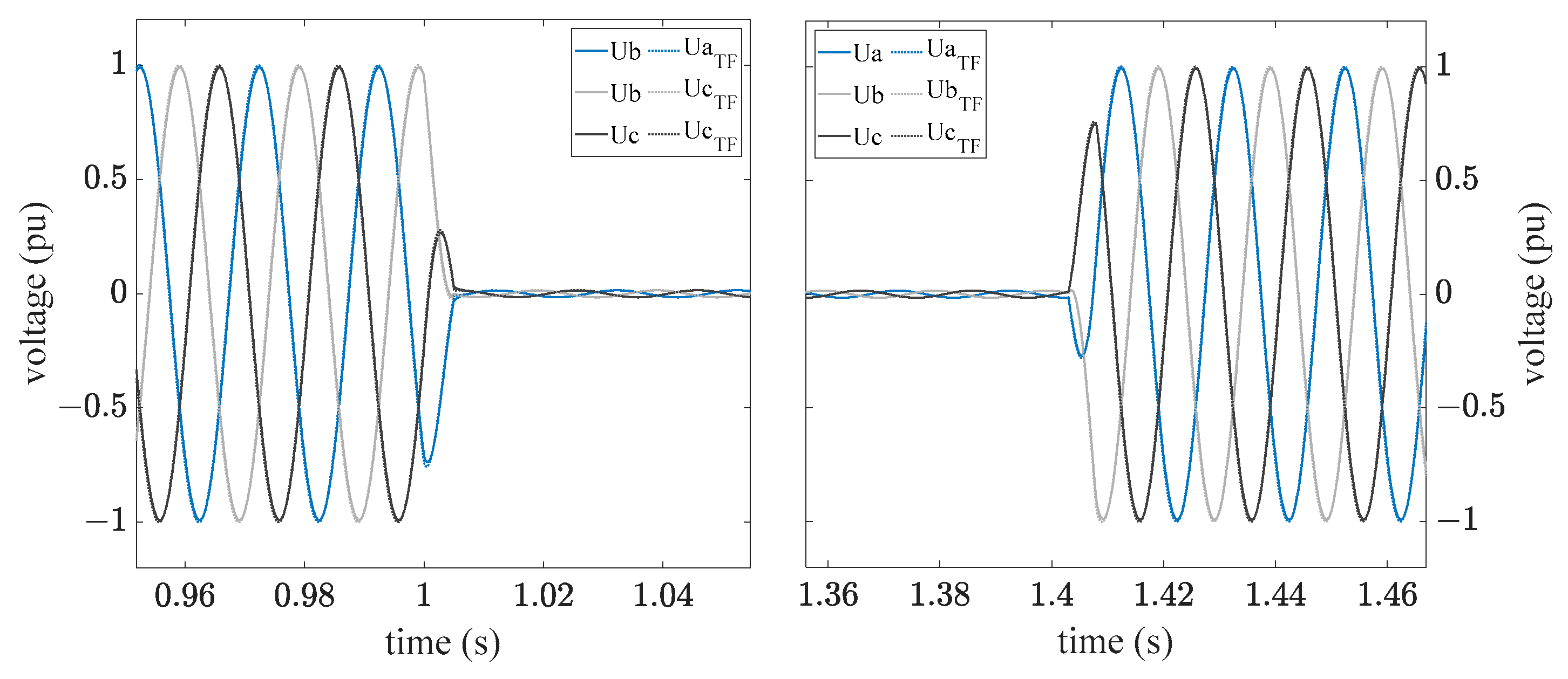 Wind 03 00018 g019 Wind 03 00018 g019