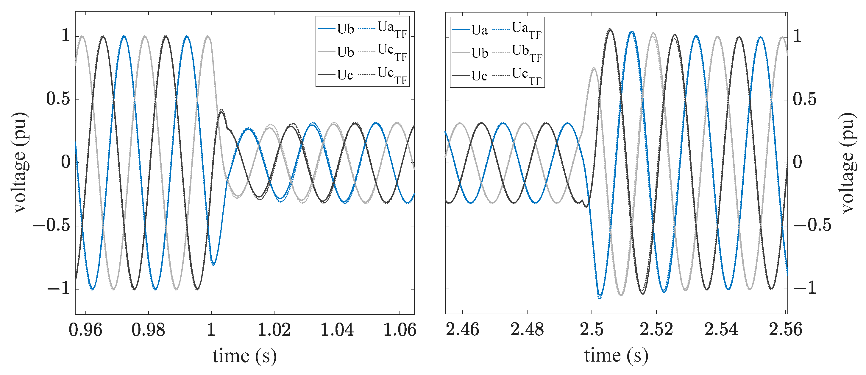 Wind 03 00018 g021 Wind 03 00018 g021