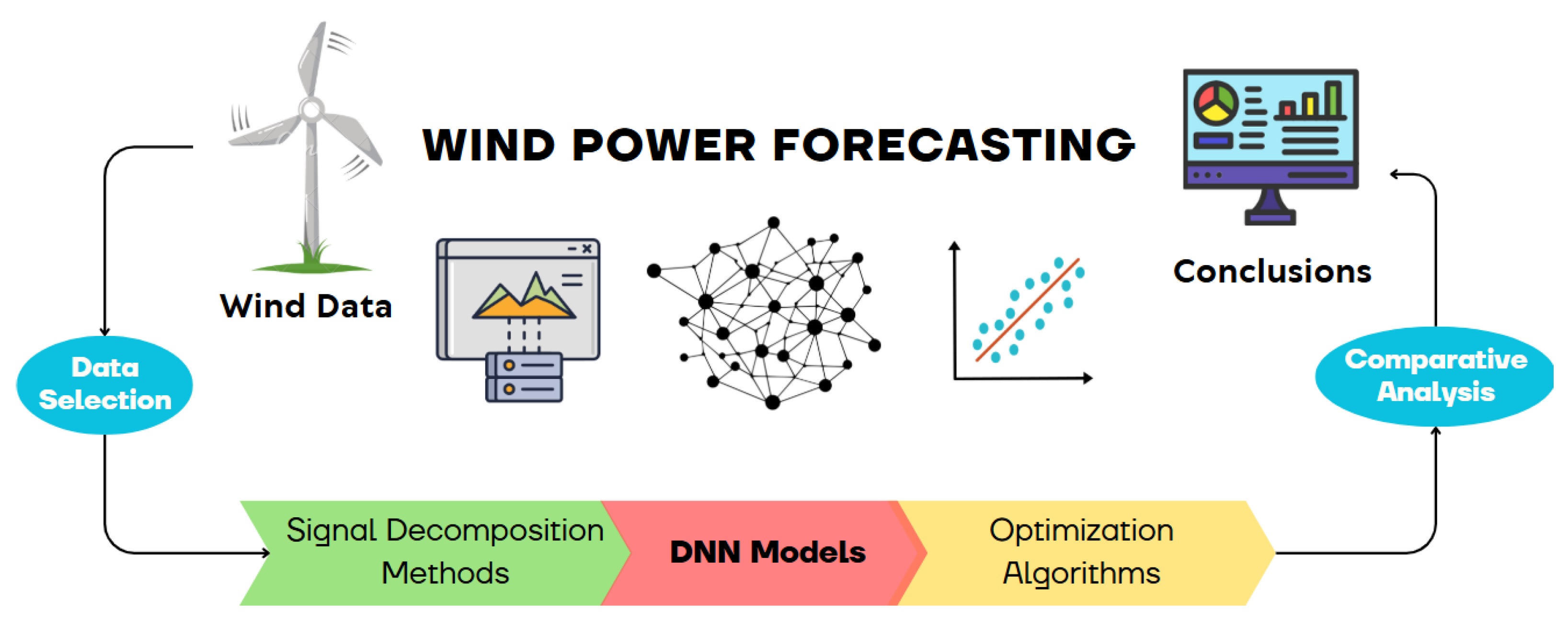 Wind 05 00029 g002 Wind 05 00029 g002