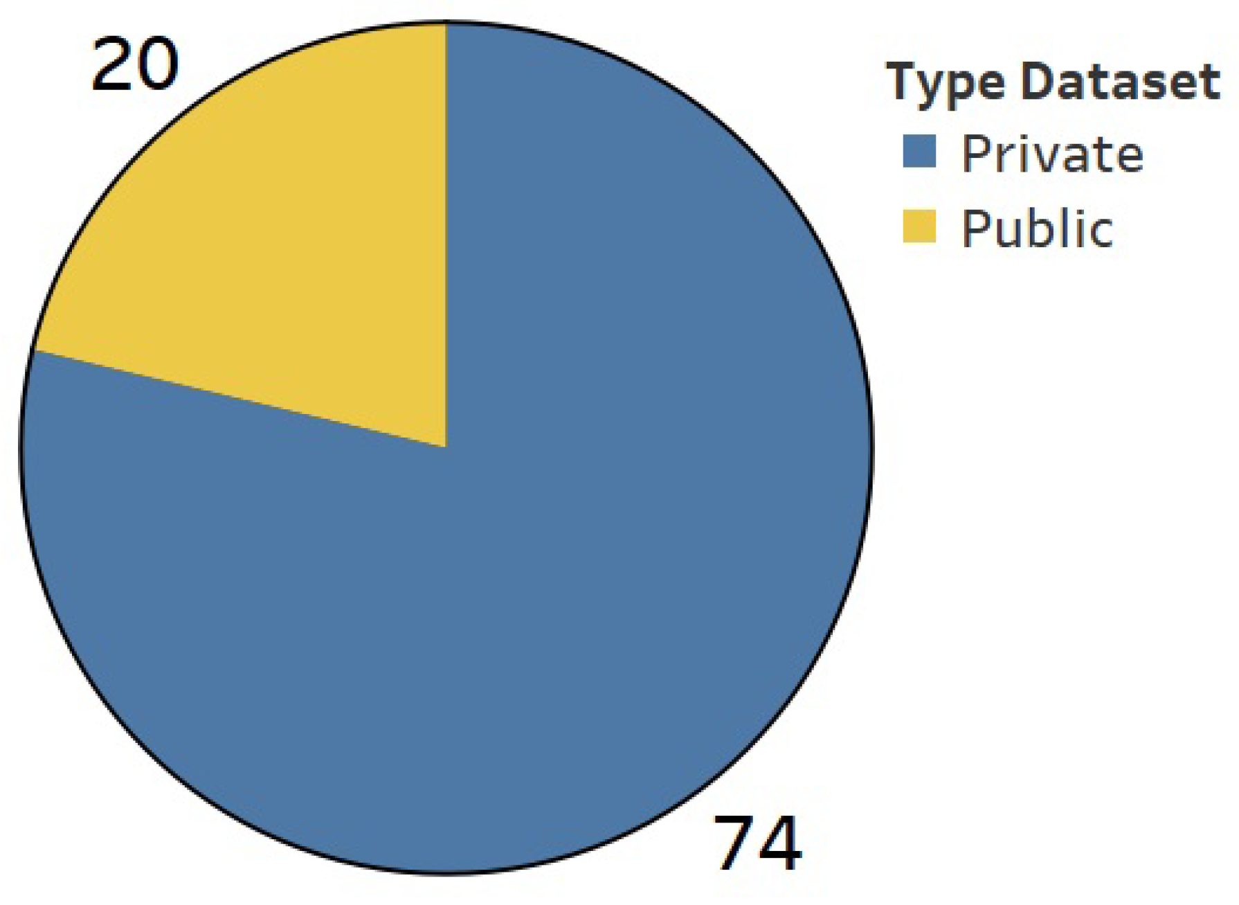 Wind 05 00029 g007 Wind 05 00029 g007