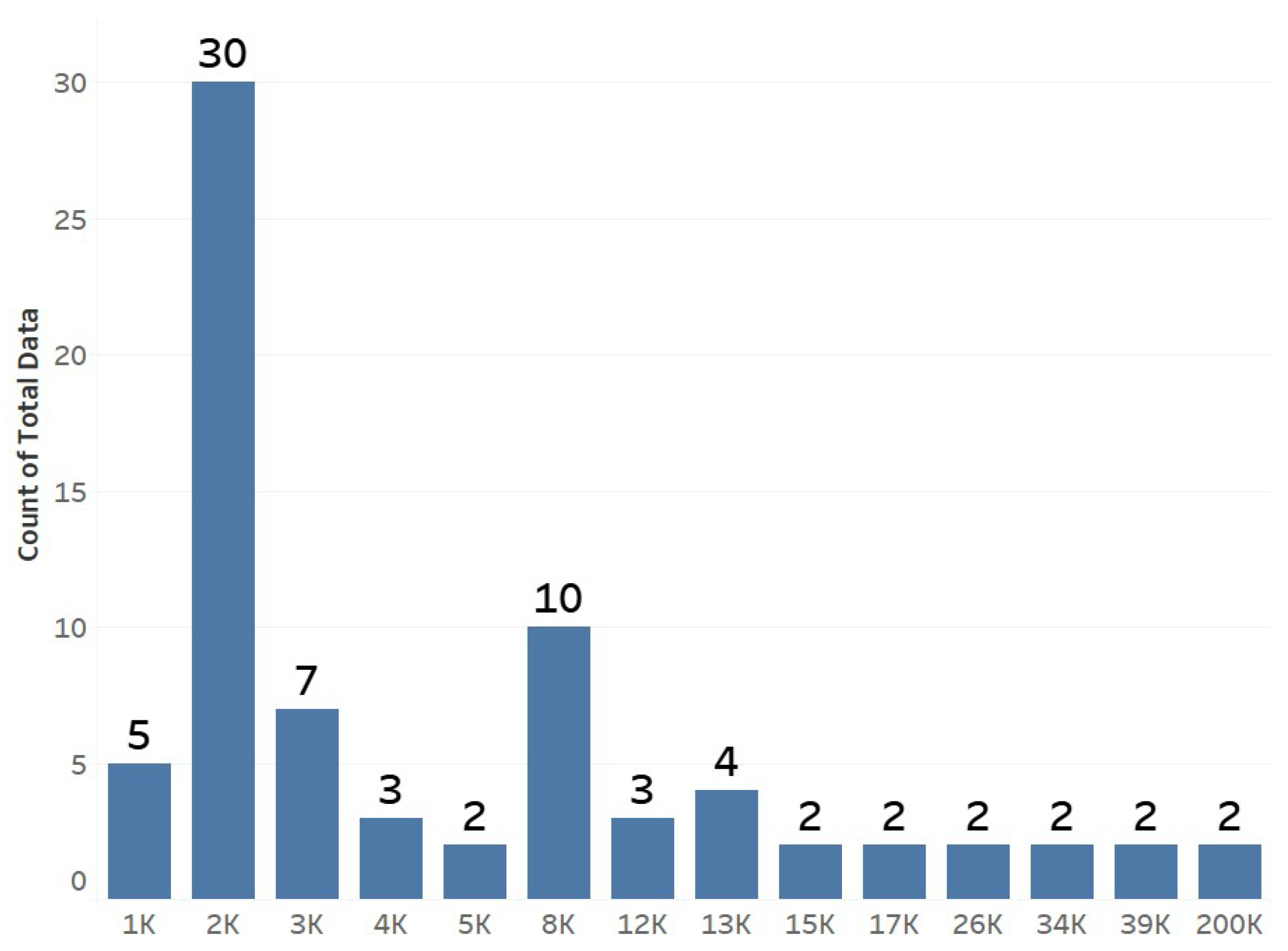 Wind 05 00029 g008 Wind 05 00029 g008