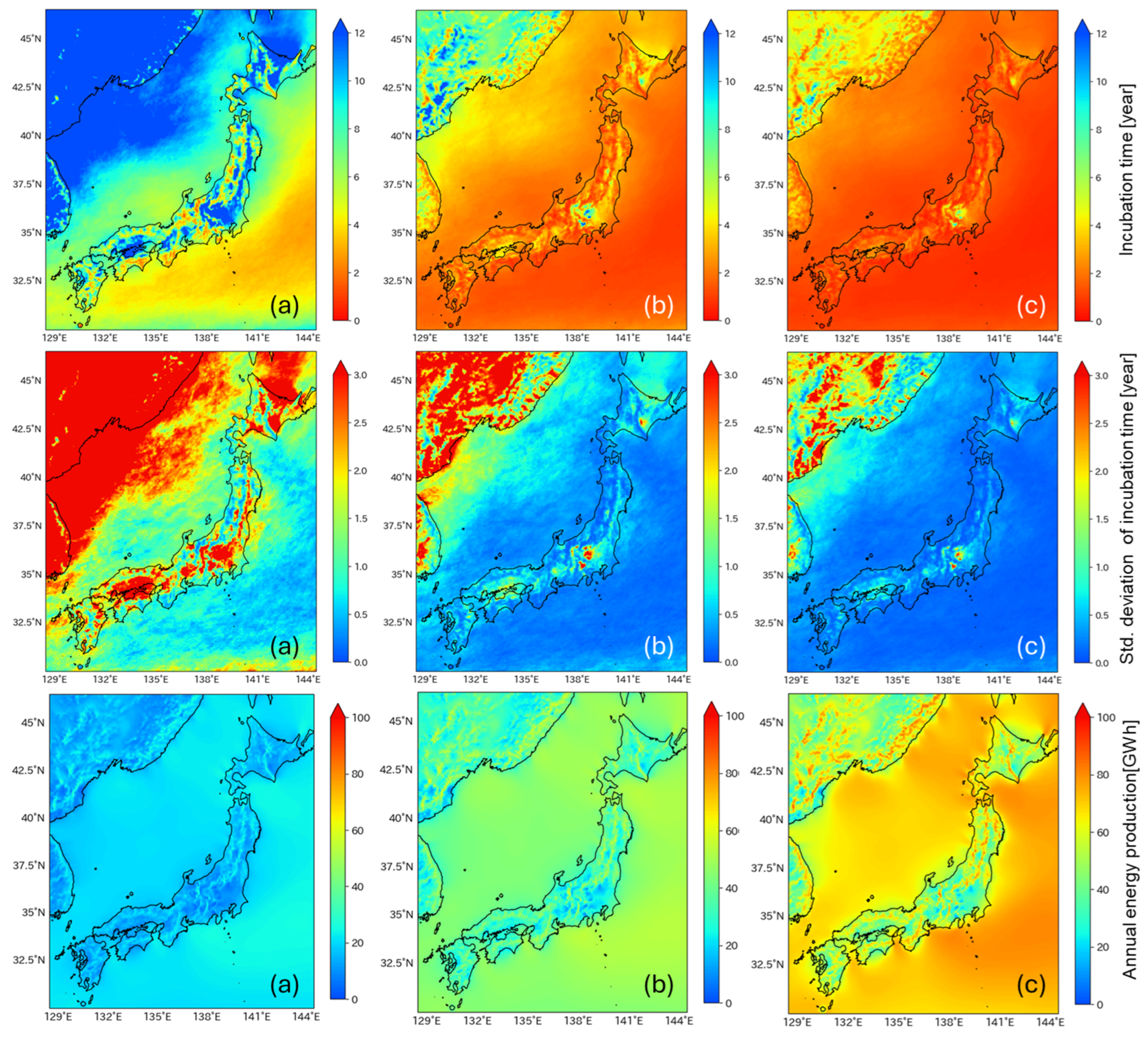 Wind 06 00007 g007 Wind 06 00007 g007