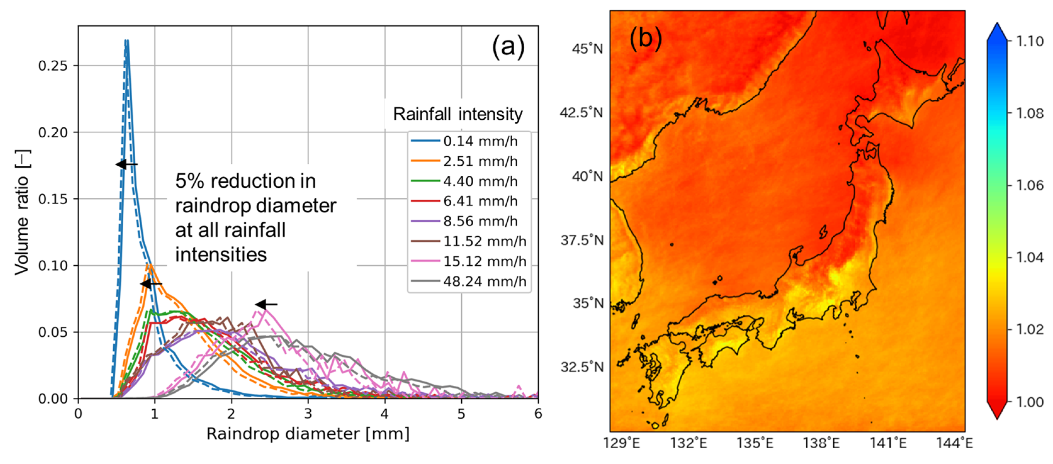 Wind 06 00007 g012 Wind 06 00007 g012