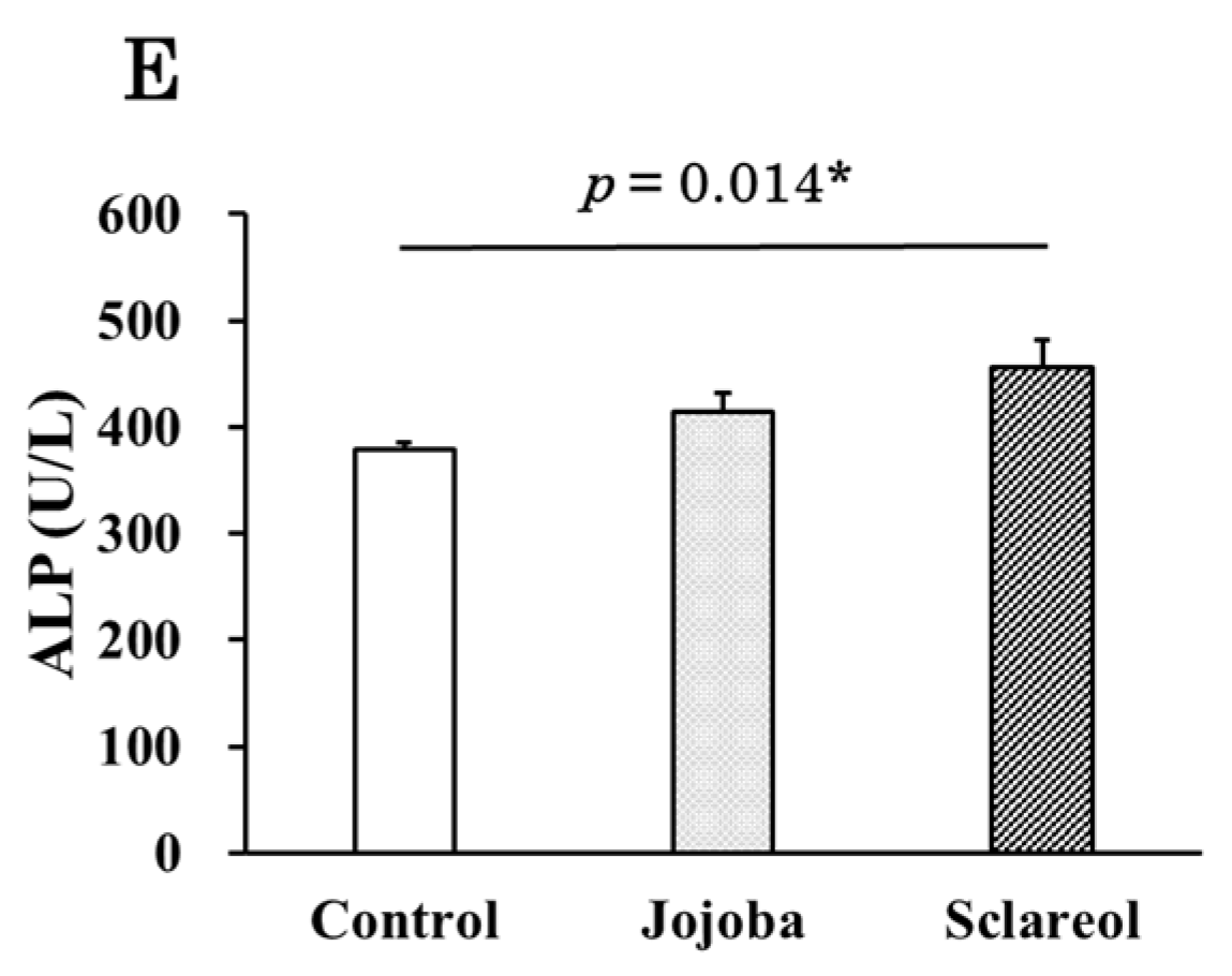 Women 02 00028 g005b