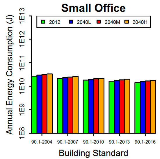 World 01 00007 g0a10