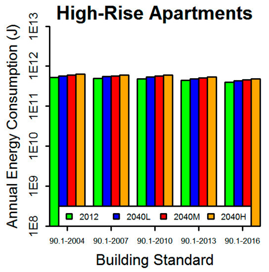 World 01 00007 g0a11