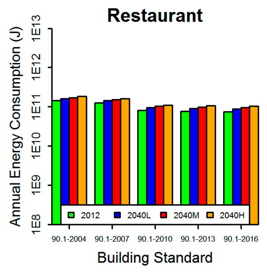 World 01 00007 g0a12