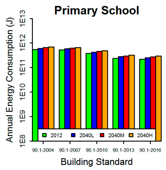 World 01 00007 g0a13