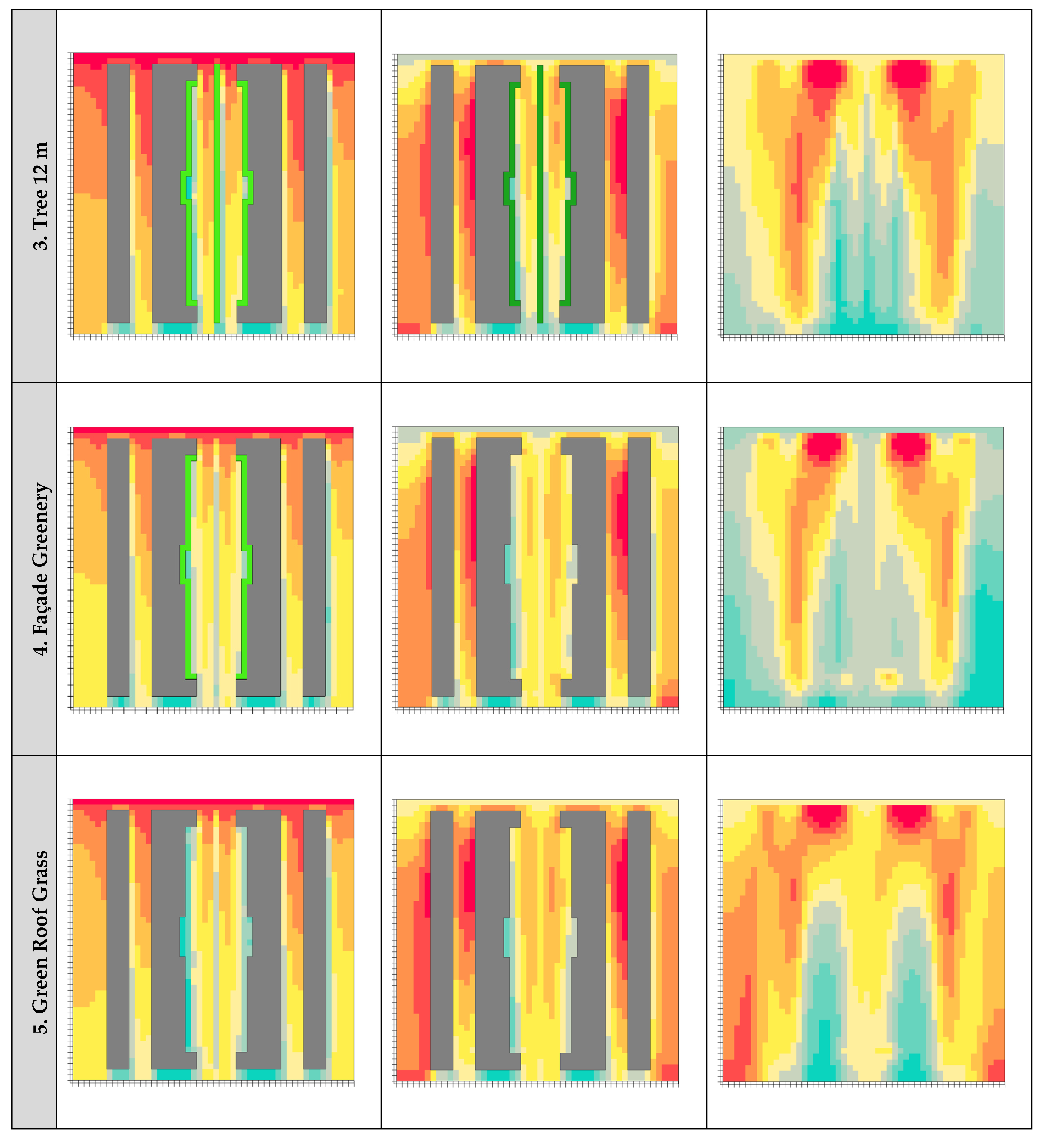 World 03 00010 g006b