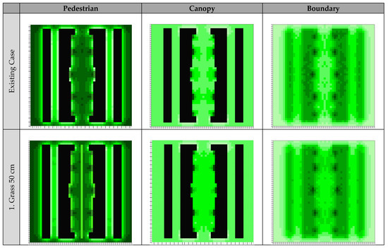 World 03 00010 g0a1a 550