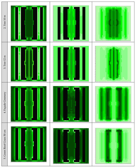 World 03 00010 g0a1b 550
