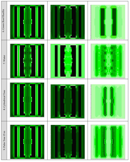 World 03 00010 g0a1c 550