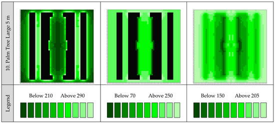 World 03 00010 g0a1d 550