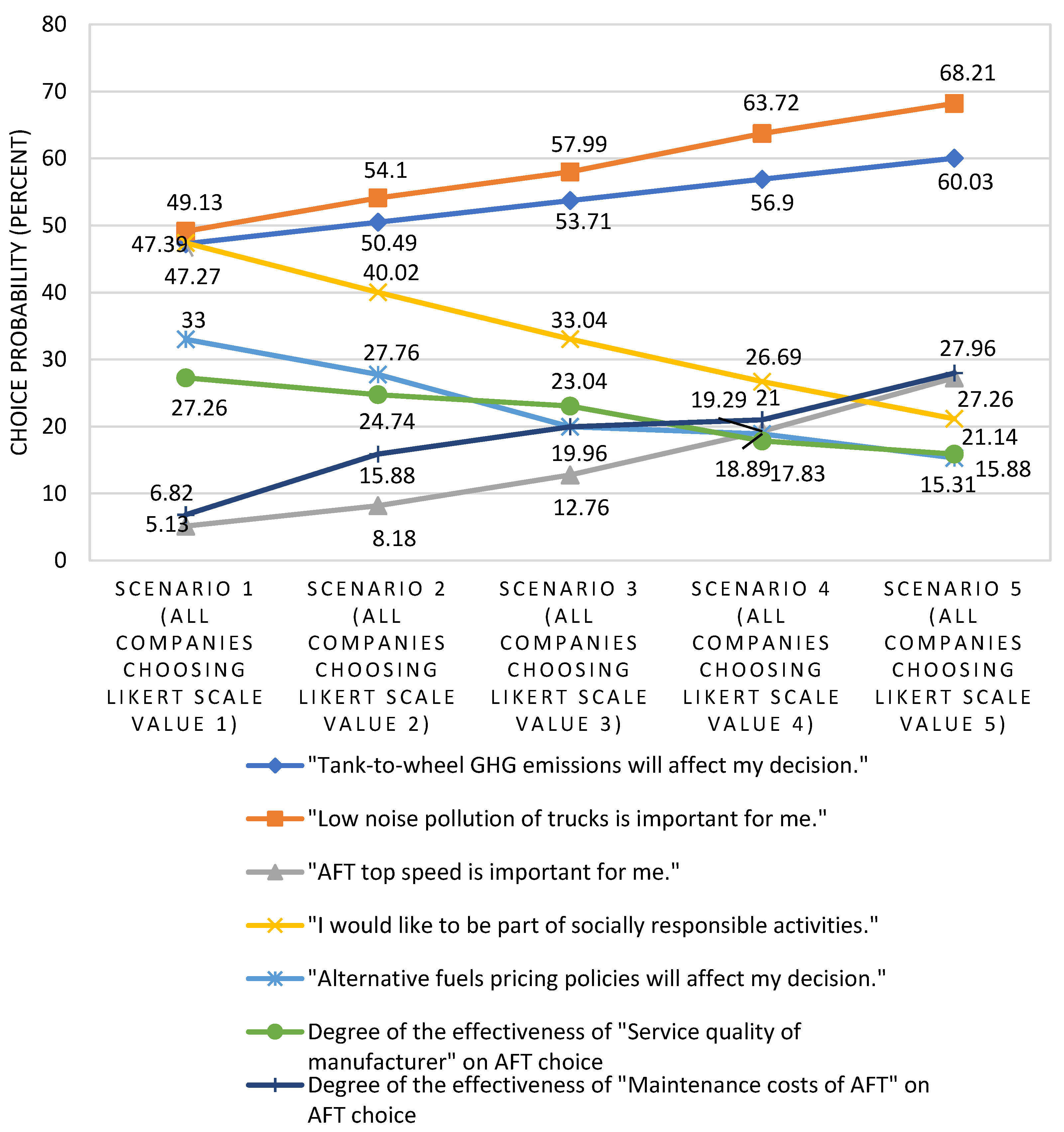 World 04 00050 g003 World 04 00050 g003