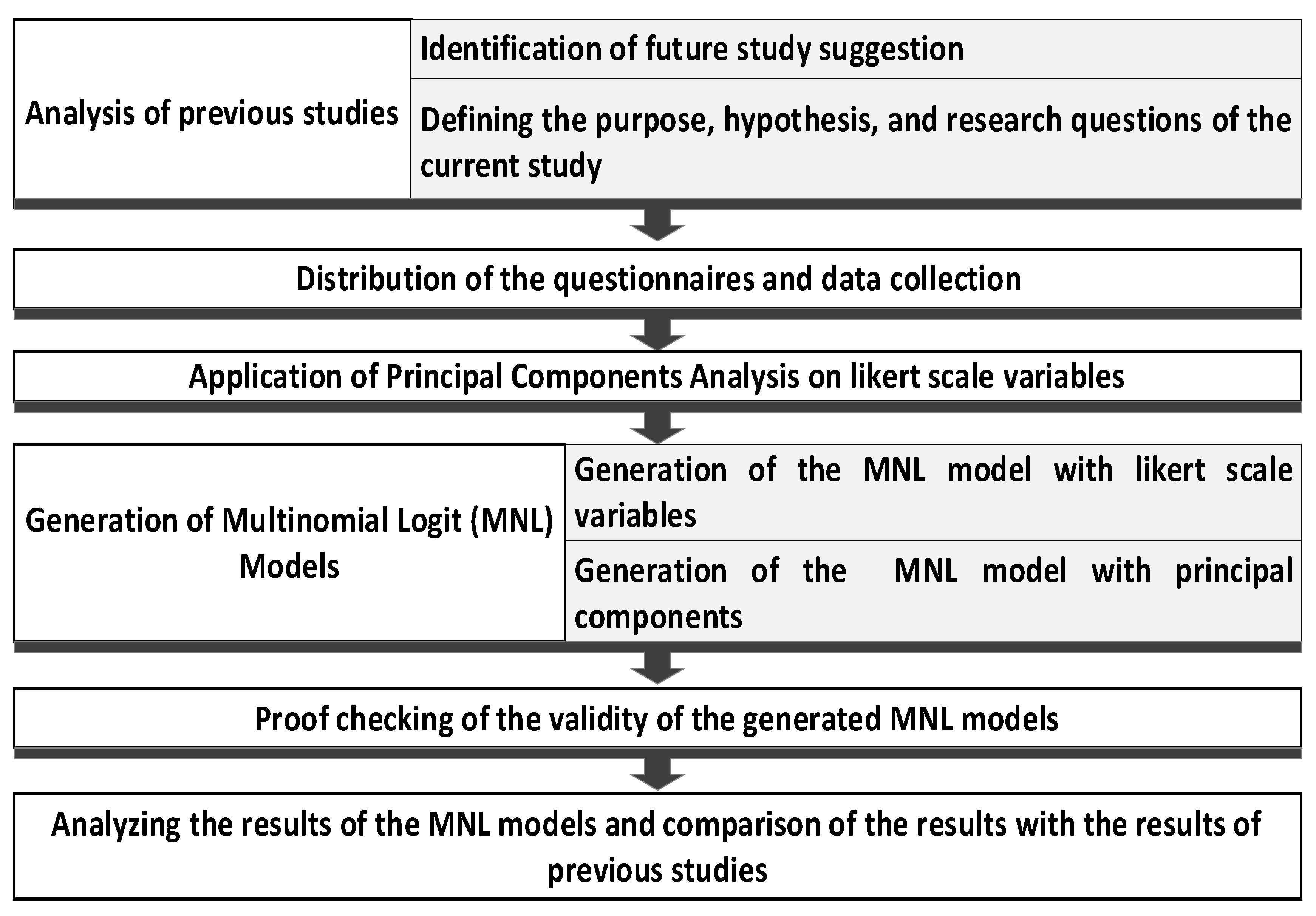 World 04 00050 g0a1 World 04 00050 g0a1