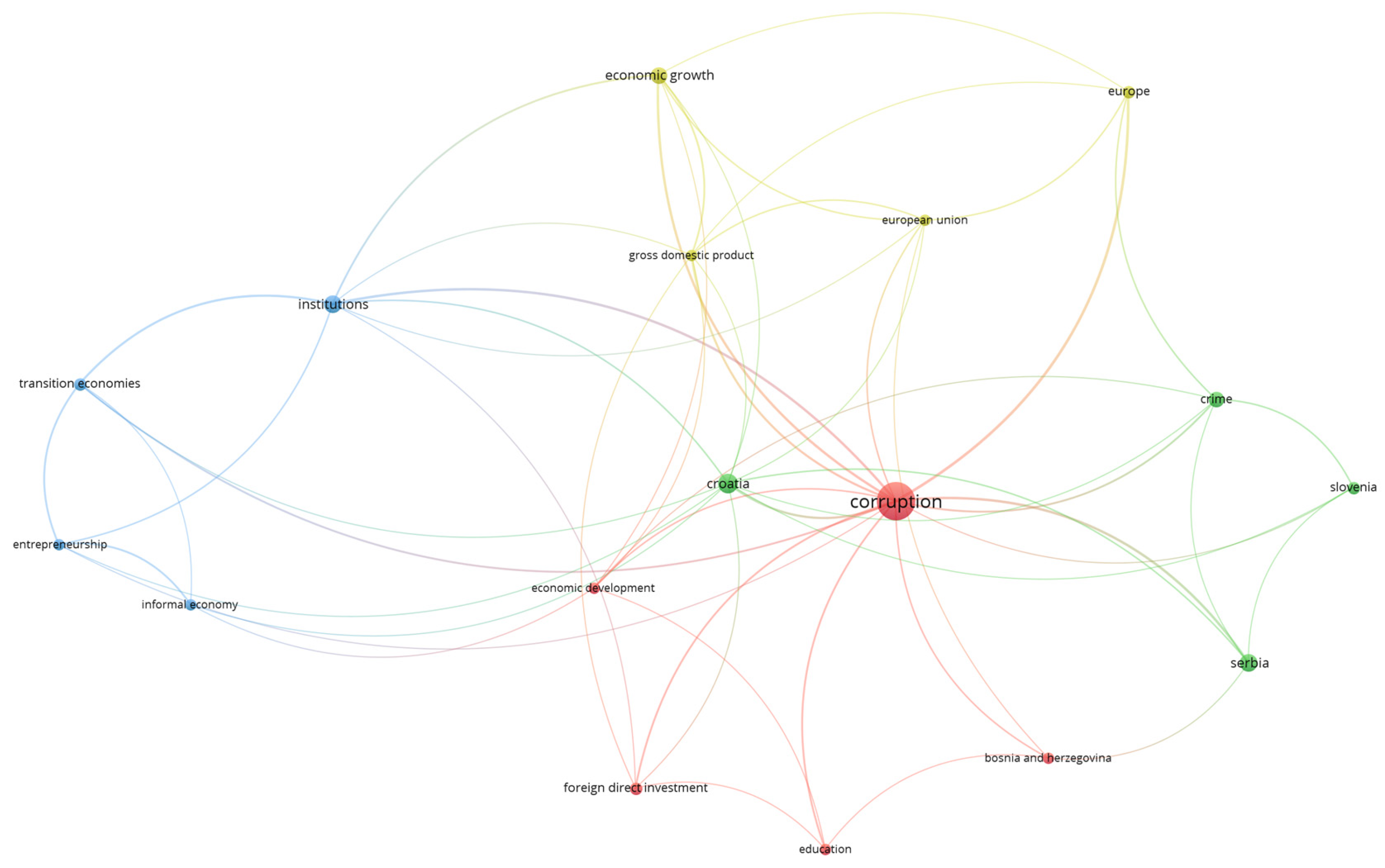 World 05 00039 g004 World 05 00039 g004