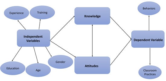 Article thumbnail image