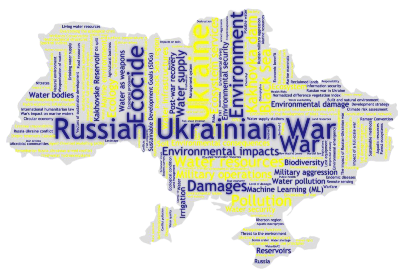 World 07 00003 g005 World 07 00003 g005