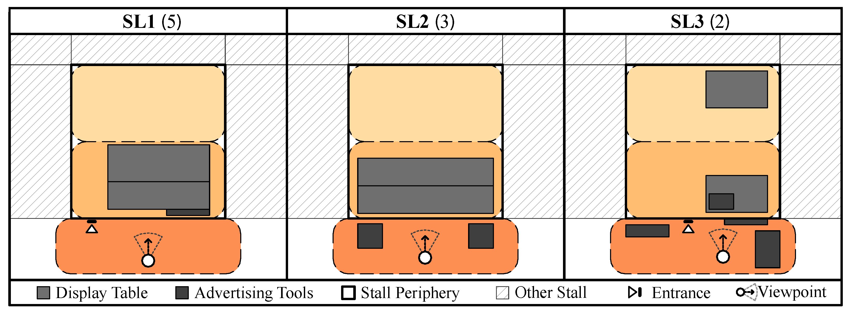 World 07 00021 g003 World 07 00021 g003