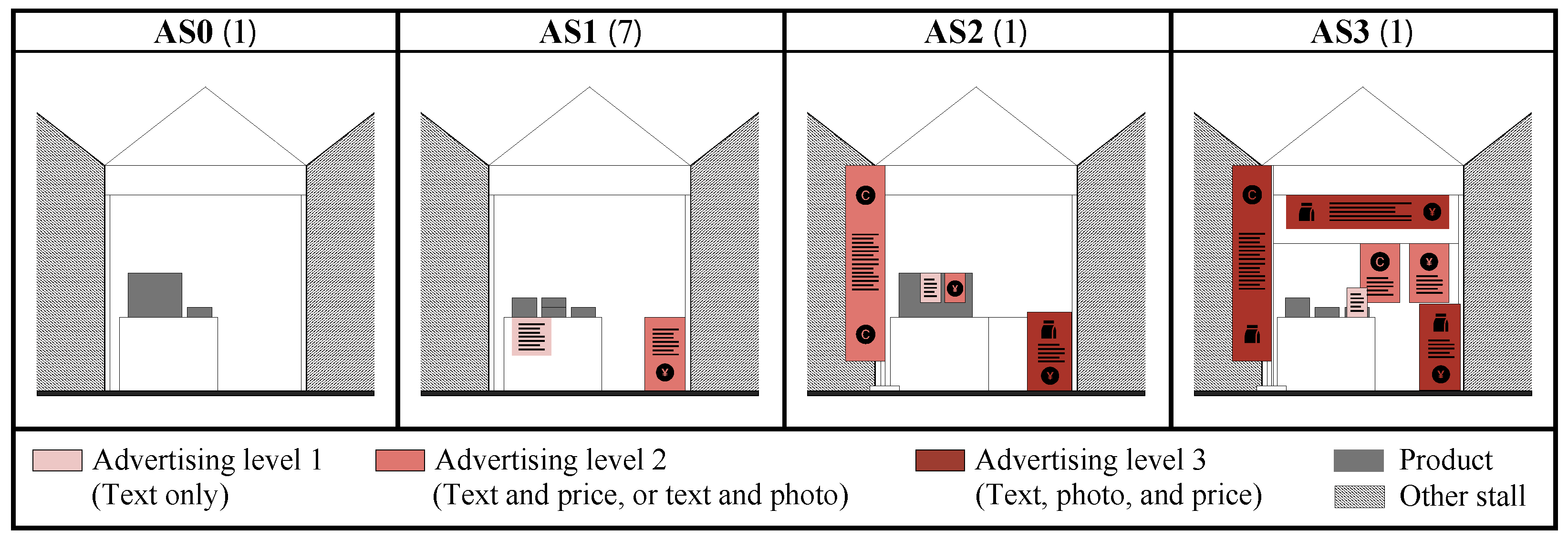 World 07 00021 g005 World 07 00021 g005