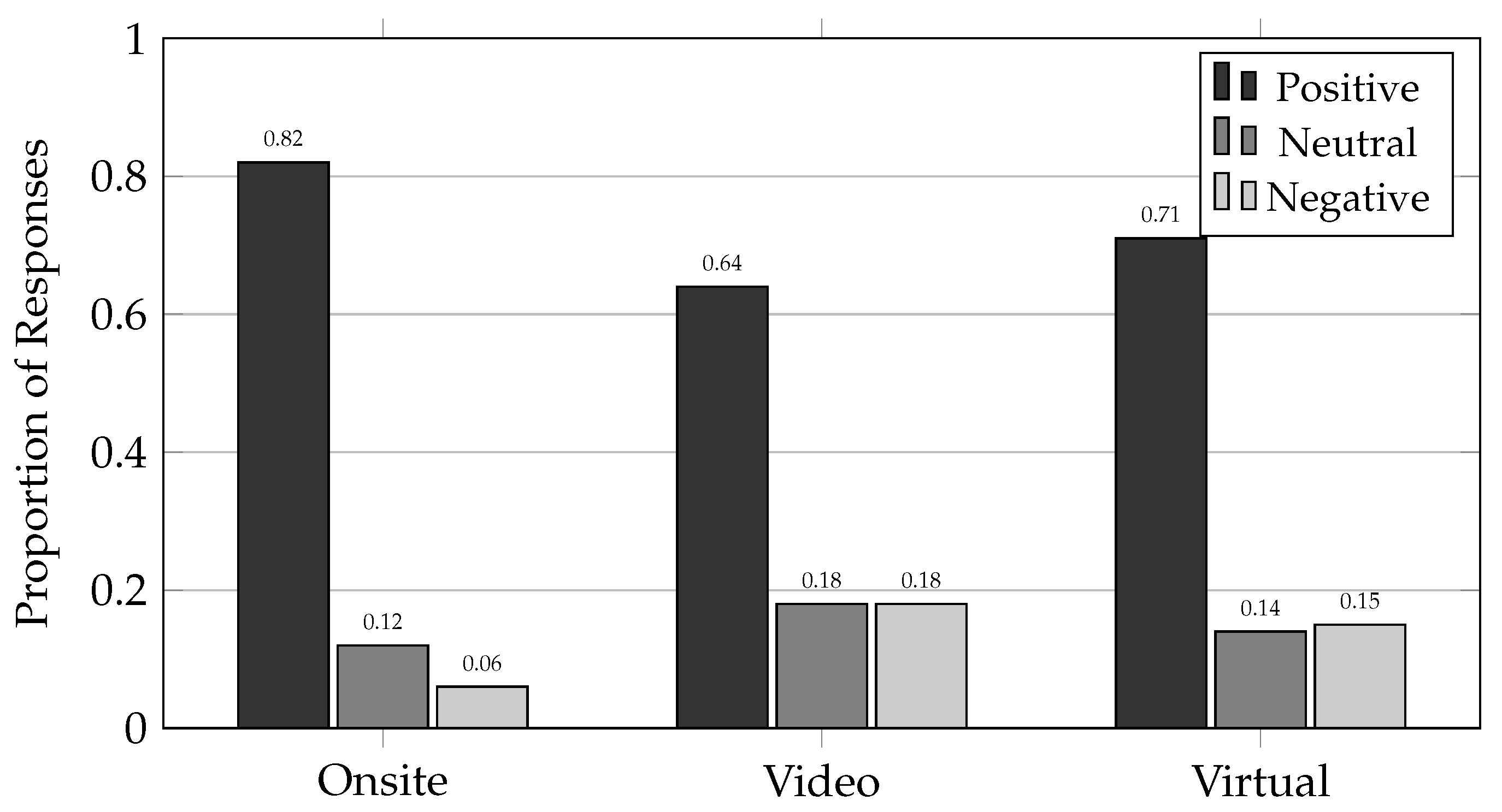 World 07 00021 g011 World 07 00021 g011