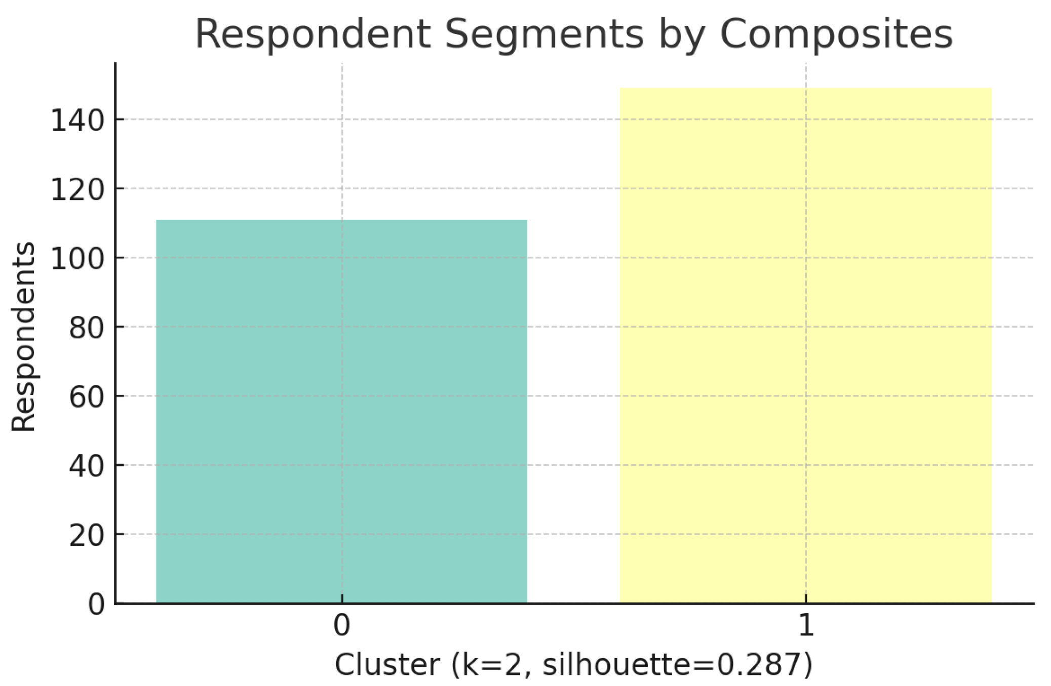 World 07 00037 g006 World 07 00037 g006