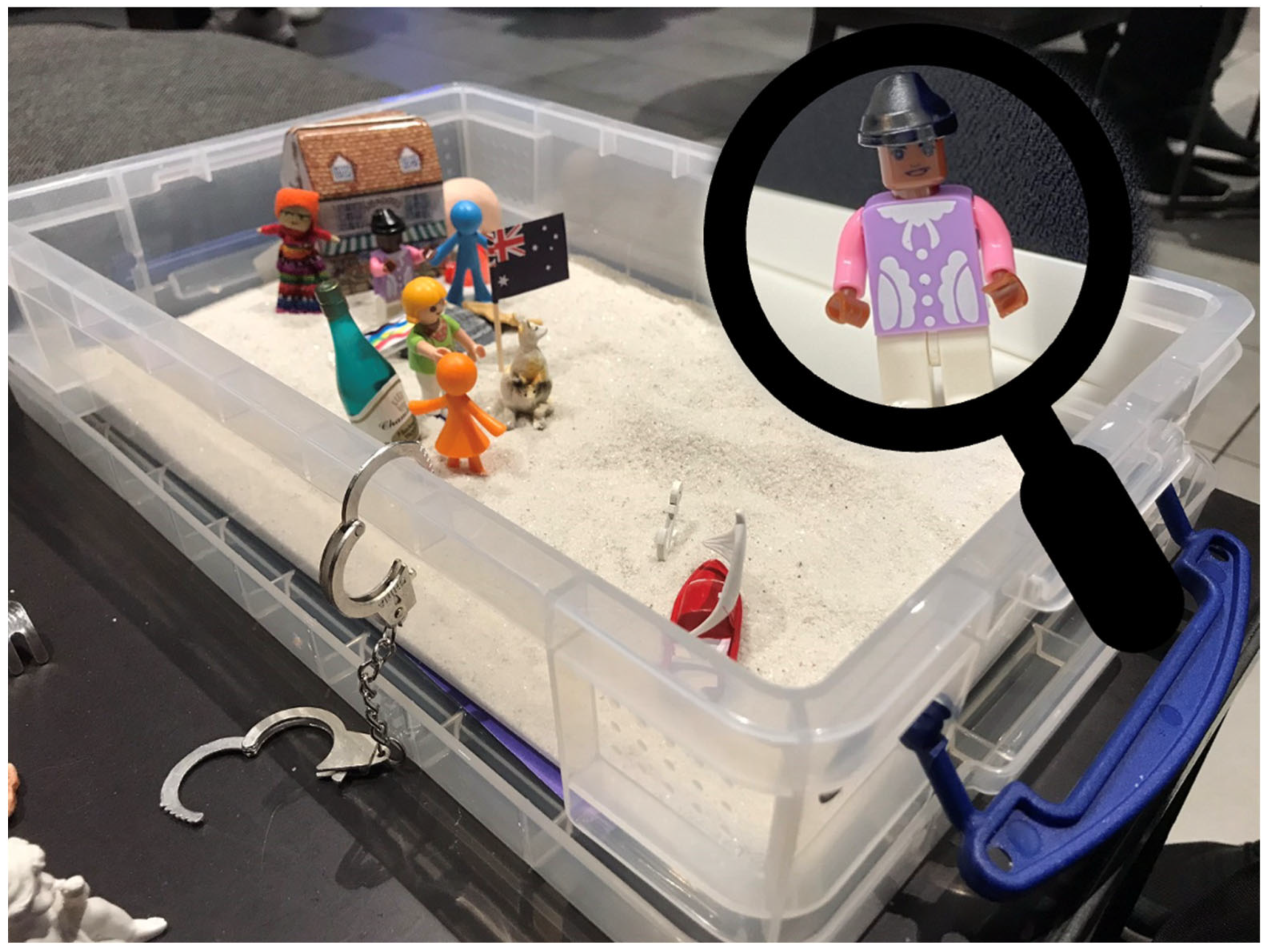 Youth 04 00062 g001 Youth 04 00062 g001